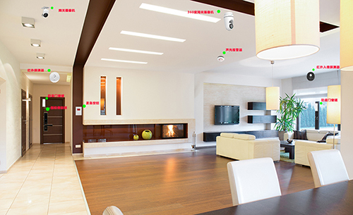 家庭智能化解決方案，大平層智能家居控制系統(tǒng)構(gòu)成和實現(xiàn)