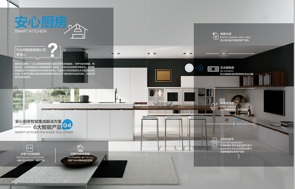 如何定制無(wú)線智能家居解決方案，實(shí)現(xiàn)家居智能化控制
